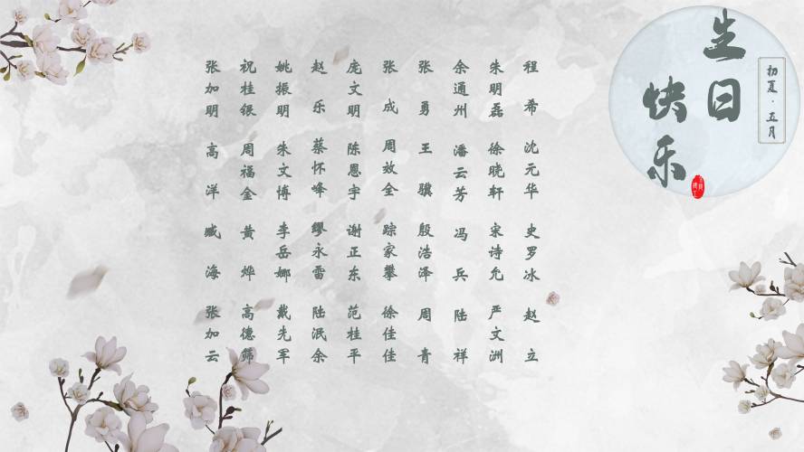 【生日祝福】恭祝5月生日的員工生日快樂！