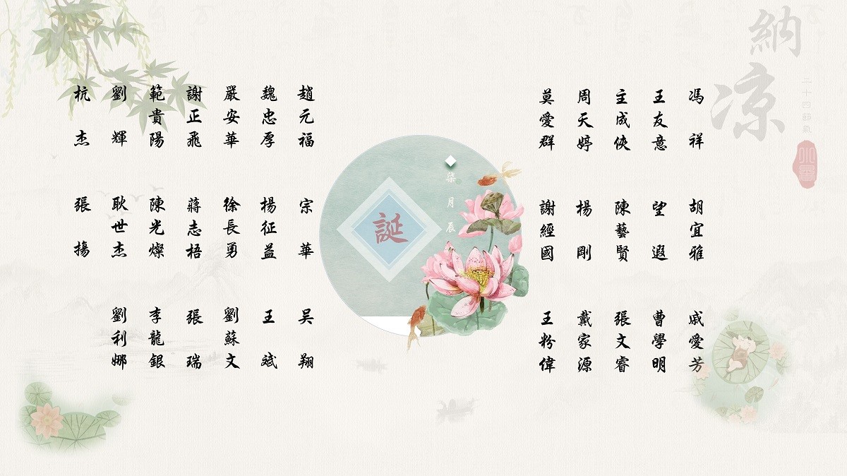 【生日祝?！抗ё?7月生日的員工生日快樂！